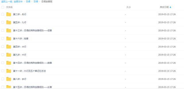 日语学习多久跟日本人交流没问题,日语学的再好日本人也能分辨出来