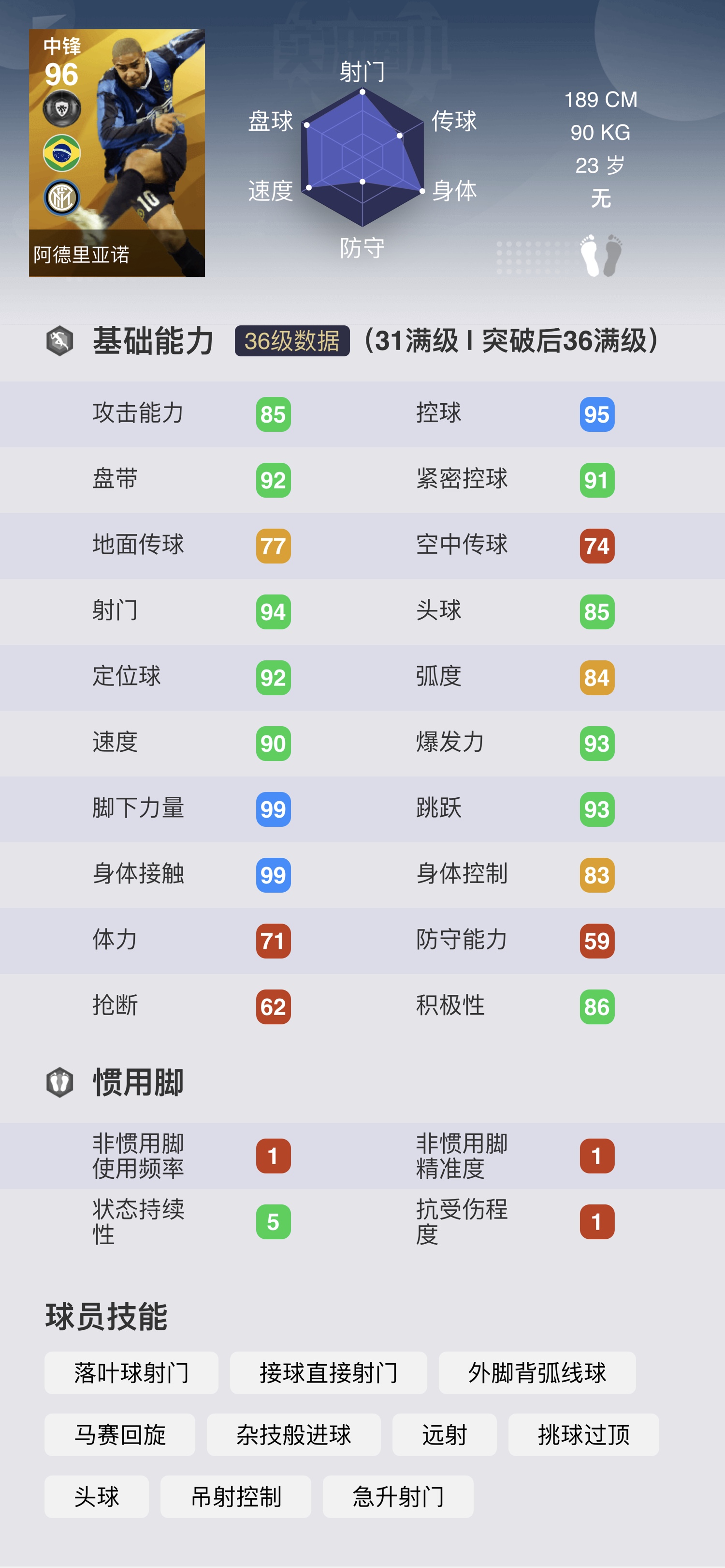 实况手游2024新版预设阵容,实况手游2020最好用的传奇