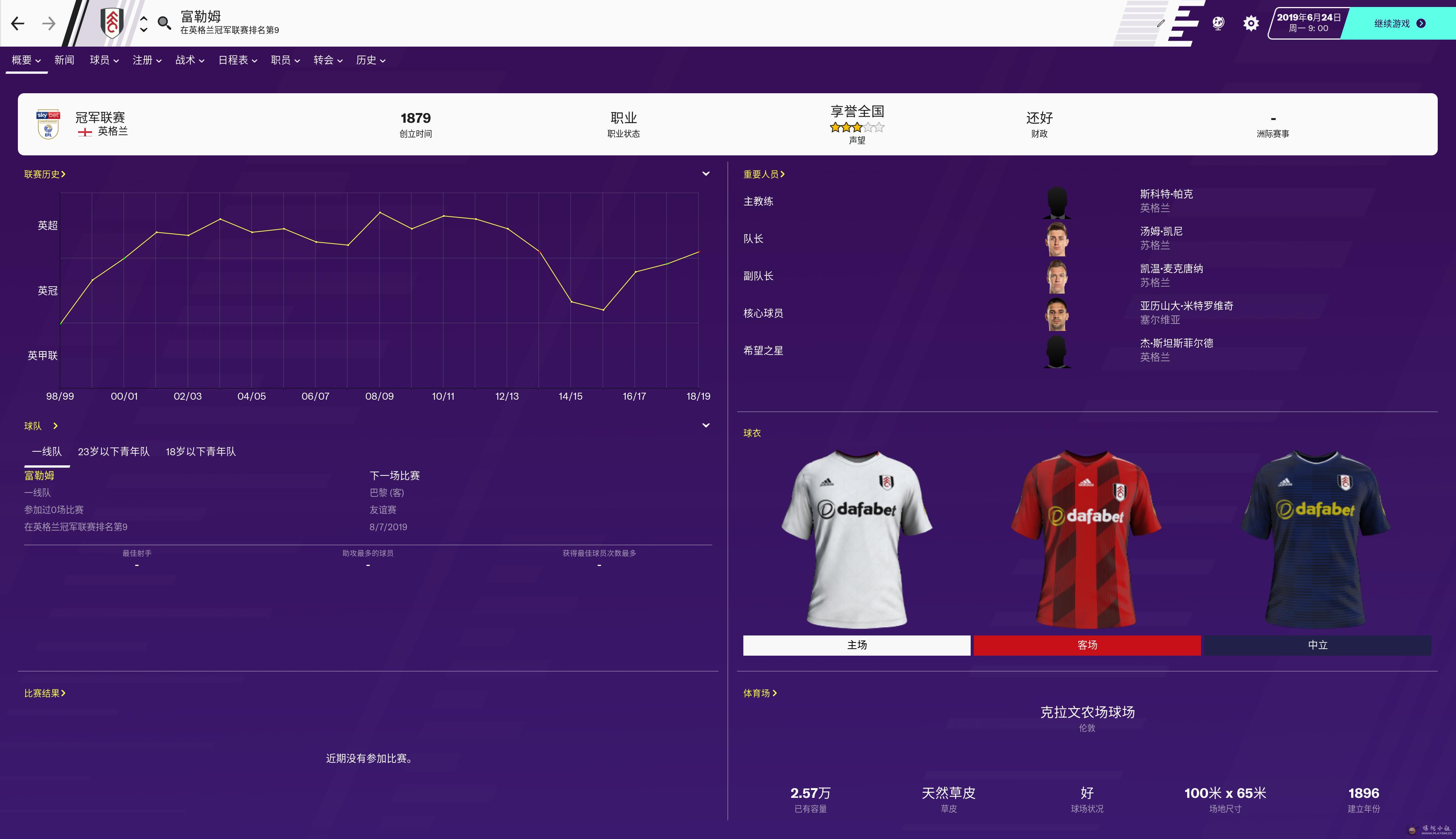 所有足球经理,各种足球经理