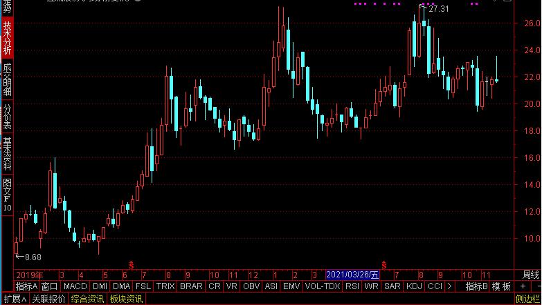 专精特新小巨人企业名单,国家级专精特新小巨人企业的股票