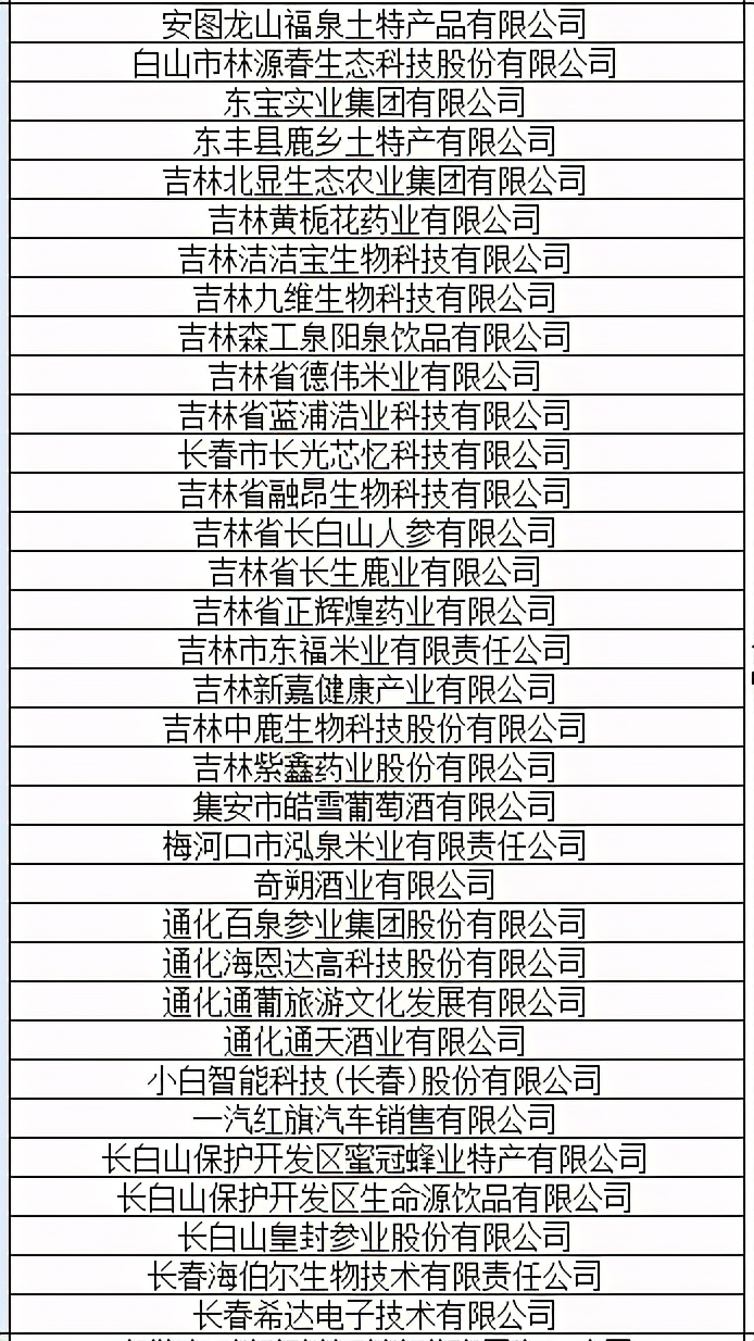 第三届消博会八大展馆亮点纷呈,一睹为快进博会展区
