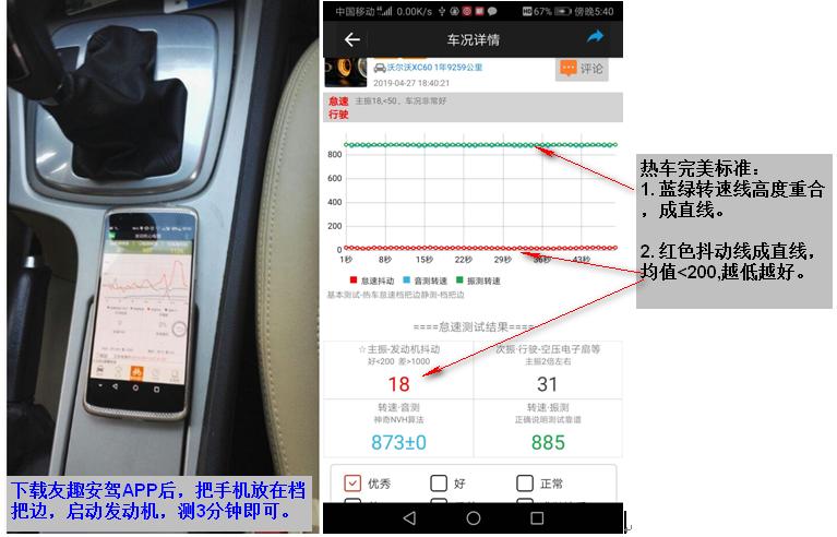 提车注意事项及验车的步骤一览表,提车注意事项及验车的步骤详细