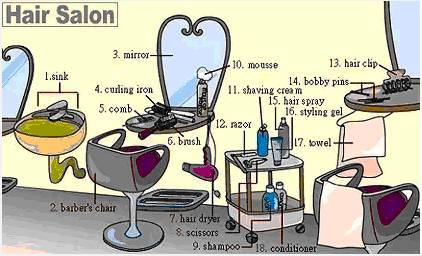 30张场景单词图，教你记住高频生活词（建议收藏）