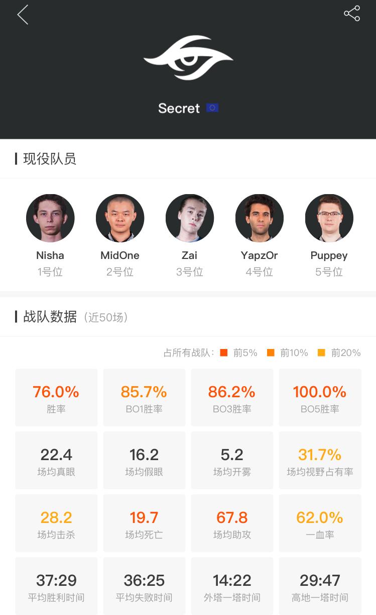 dota2震中杯major决赛,dota2震中杯开幕短片