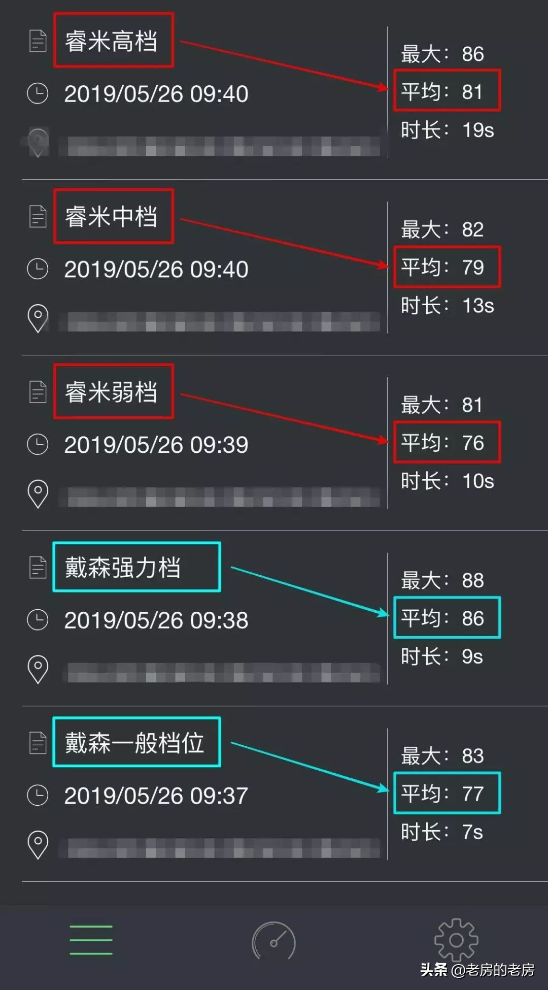 吸拖一体吸尘器和戴森,戴森洗脱一体吸尘器测评
