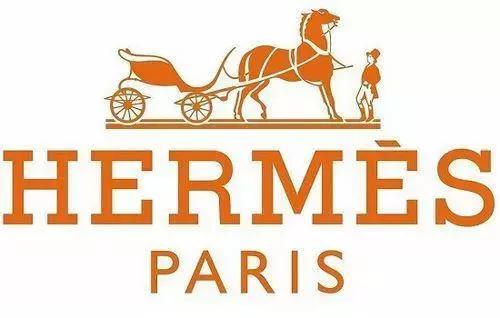 女包奢侈品品牌logo大全,看图识别品牌大全