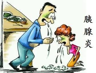 能要命的腹痛——重症急性胰腺炎