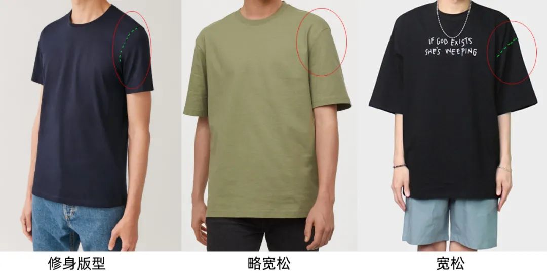 如何挑好一件最适合你的t恤,夏天挑选t恤怎么选面料凉快