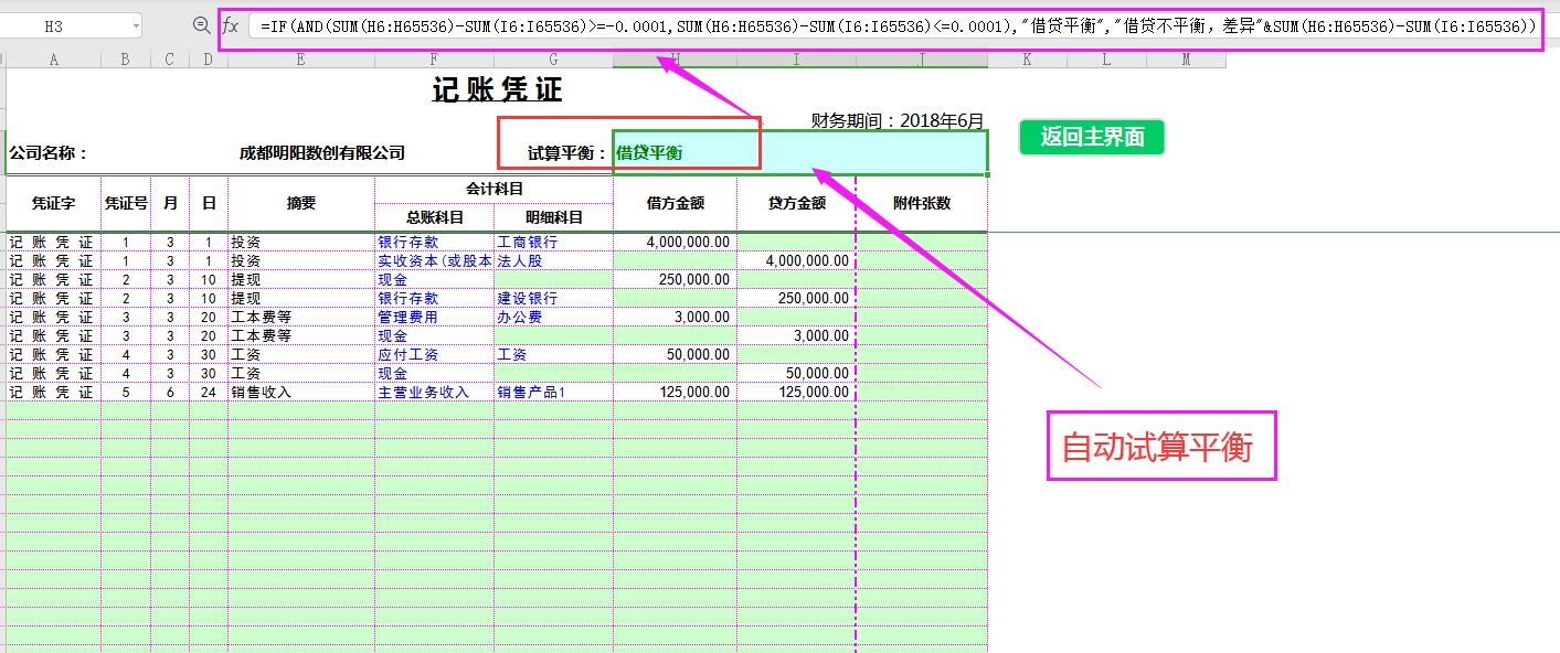 自己买个什么财务软件做账方便,财务自动做账软件有什么