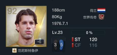 fifaonline3十佳阵容,fifaonline3最佳11人德罗巴