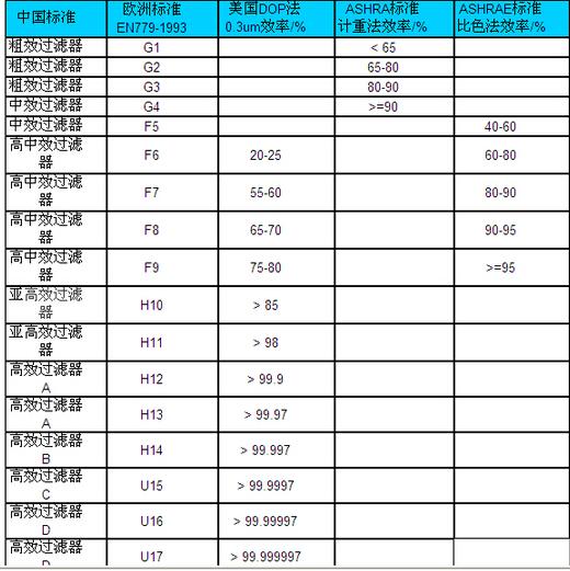 n95的口罩和假的口罩有什么区别,关于n95口罩描述错误的是