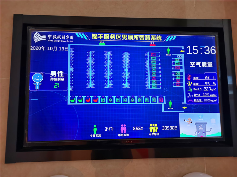 江苏自驾游2-3天推荐无锡,梅村自驾游