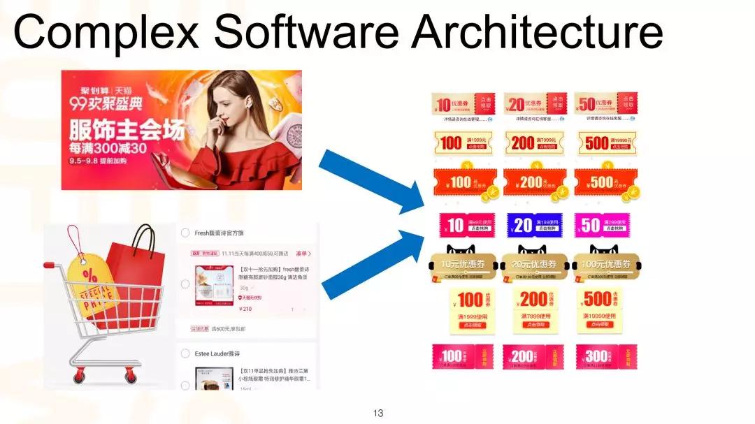 阿里数据中心架构,阿里数据中心数据发布