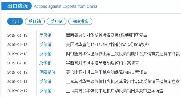 外贸必备空运实时查询网站,外贸进口商品信息查询