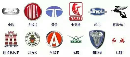 认识各种汽车标志,幼儿认识汽车标志视频