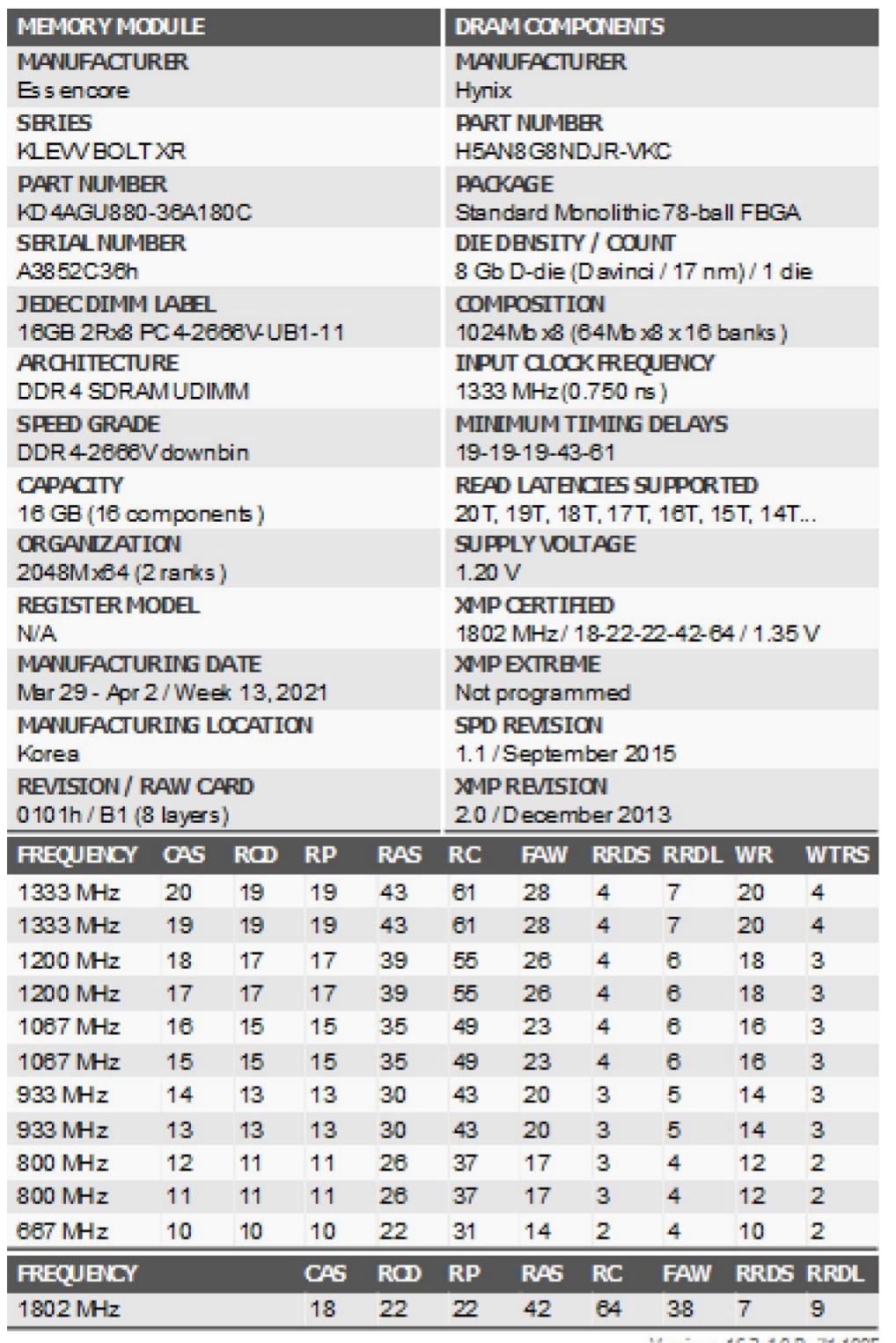 科赋bolt3600内存评测,科赋boltxr3600