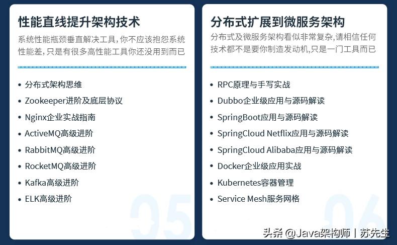 java程序员阿里之路,阿里java架构