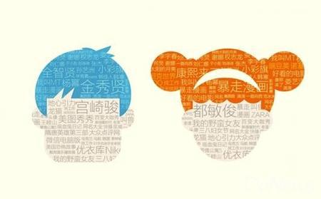 在线问卷数据质量控制方法,企业使用哪种调查问卷最安全