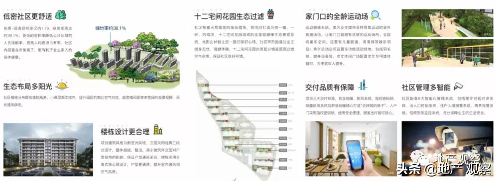 实探开发十几年的郑州万亩大盘