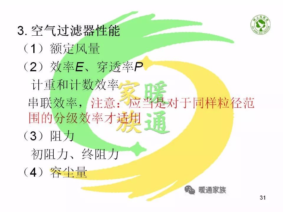 净化暖通设计新手入门教程,洁净车间暖通基础知识