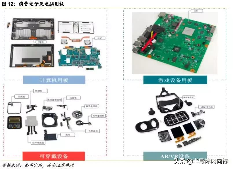 鹏鼎做事难吗,鹏鼎fqc