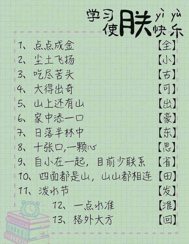 猜字谜大全儿童7到10岁,100个经典的猜字谜快来尝试哦