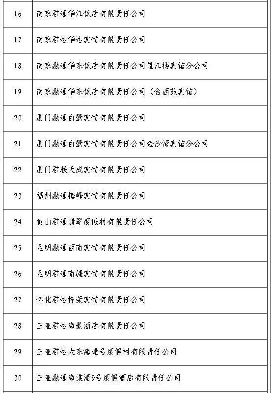 军属如何入住惠军酒店,全国惠军酒店名单
