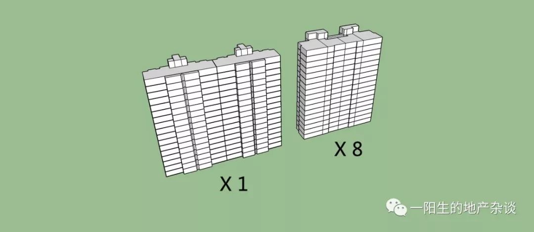 不做强排可以吗,强排测算