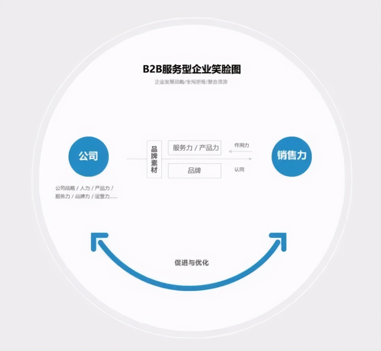 对话品牌人朱美乐：大道恒美品牌管理坚持长期主义