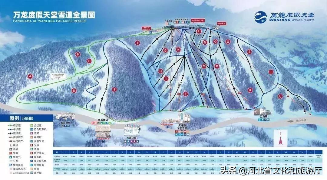 崇礼四大滑雪场哪个最好,崇礼雪场开滑