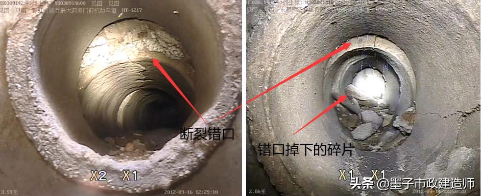 二建给水排水管道施工口诀,二建给水排水管网维护与修复技术