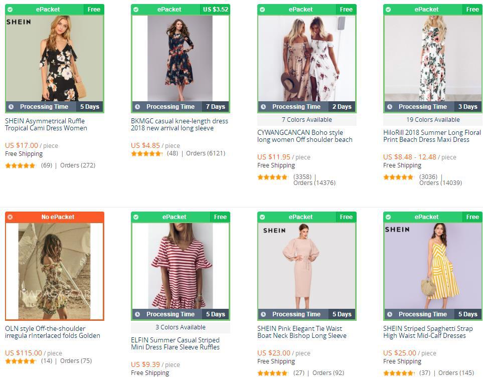 如何开始你的跨境电商Dropshipping？