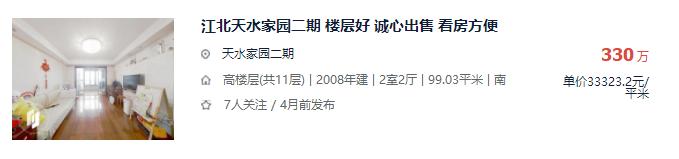 宁波二手房哪里性价比最高,宁波二手房成交前十