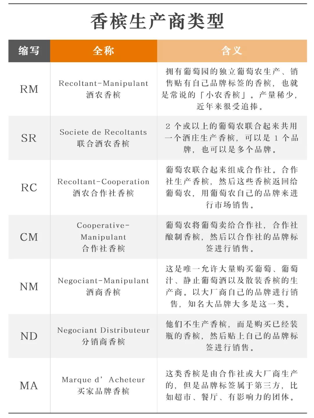 1分钟包教包会,包学包会视频教程