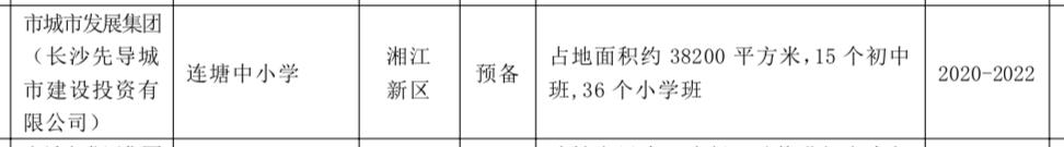 岳麓区全区统筹有哪些学校,岳麓区教育基地