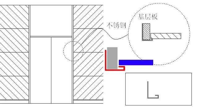 不锈钢收边条安装,不锈钢收边条效果图