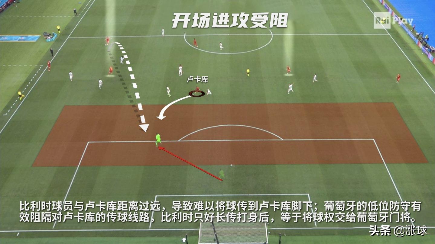 足球卢卡库身体对抗,比利时3-0瑞典卢卡库最后一球