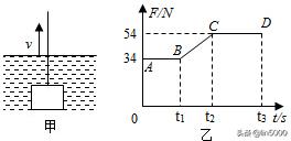 2021年中考试卷湖北天门物理,2022年仙桃市物理试卷