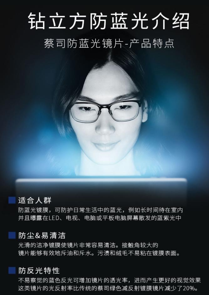 在网上配眼镜镜片怎么选,网上选眼镜全攻略