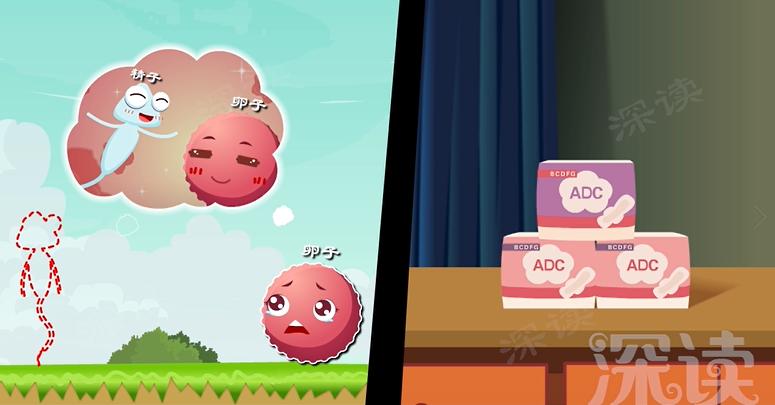 月经不调？怀孕困难？会搞出宫外孕？盆腔炎危害有多大？硬核科普