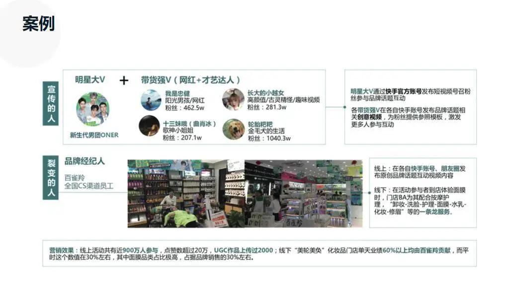 小红书抖音快手b站哪个最好变现,抖音快手小红书到底都是些什么app