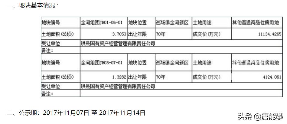 2017年宜宾县房价,宜宾筠连房价最新消息