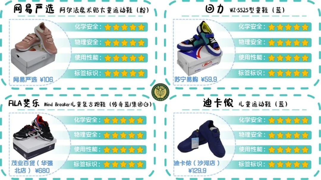 哪款童鞋致癌物质超标,童鞋致癌超标