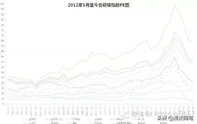 最适合上班族的投资方法,上班族应该如何投资创业