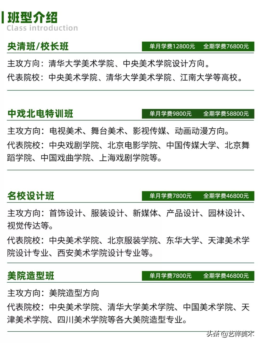 栾树画室宋庄校区,北京栾树画室集训费