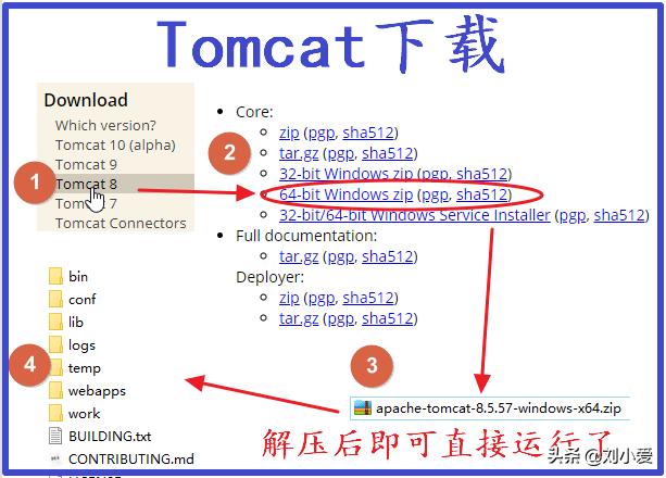 tomcat进阶使用教程,tomcat入门教程25