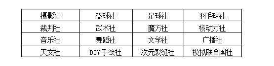 南宁小升初学校,南宁小升初西大附中