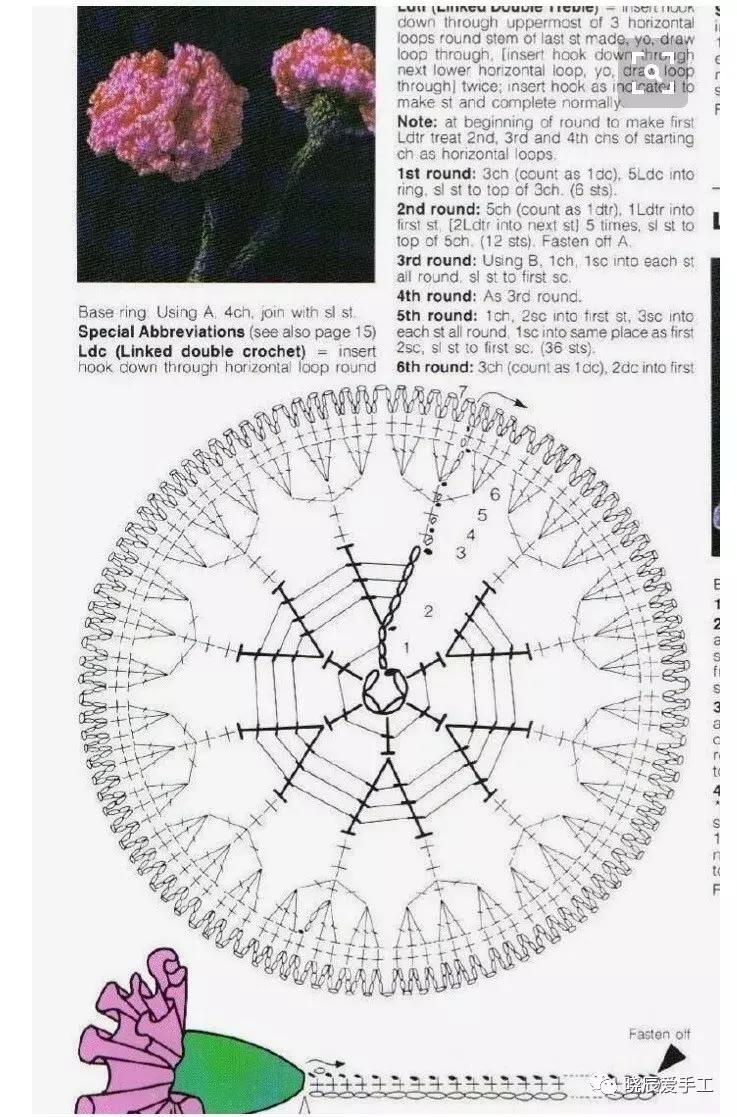 钩针康乃馨花束图解,母亲节康乃馨花束手工制作简单