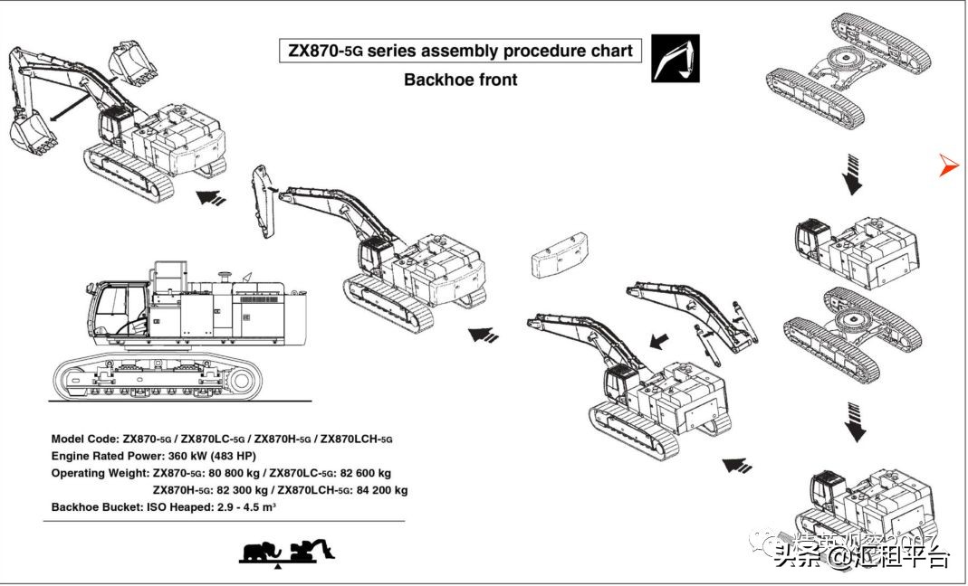 机械租赁行业的现状与前景,机械租赁小企业如何与大企业竞争