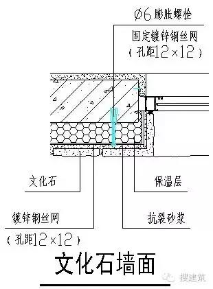 住宅设计要点,老年人住宅设计要点